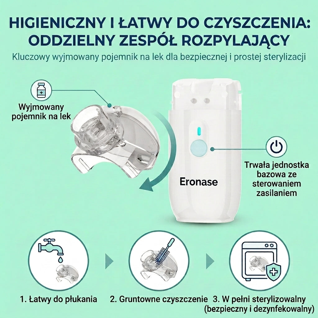 Eronase Przenośny Nebulizator